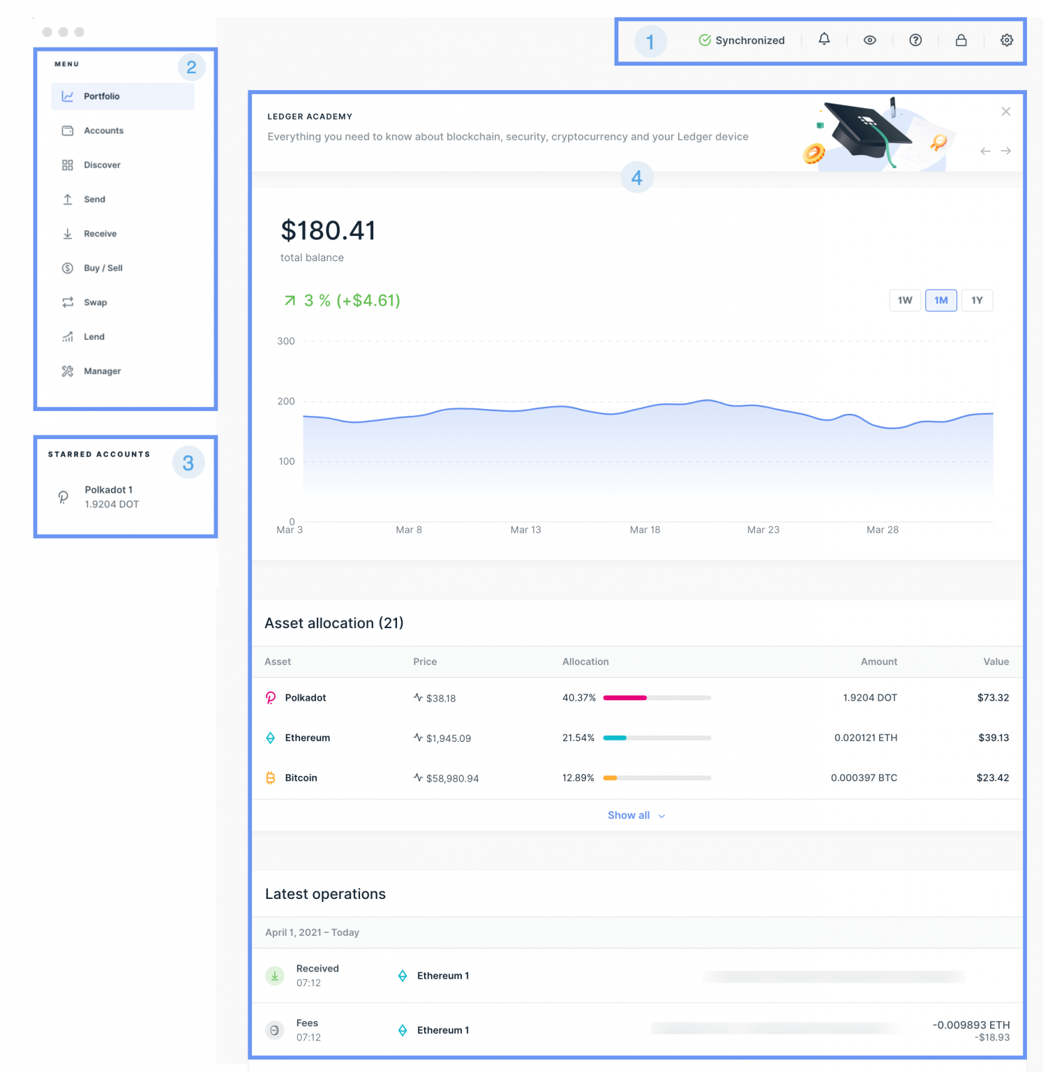 Ledger Interface Visão Geral da Interface do Ledger Live - KriptoBR - Revenda Oficial ...