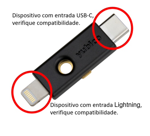 YubiKey 5 Ci (iPhone/iPad/iPod) – Pronta Entrega - Imagem 2